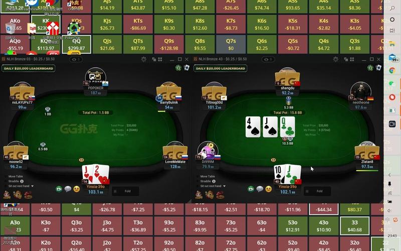 สมัคร Sa Gaming Casino